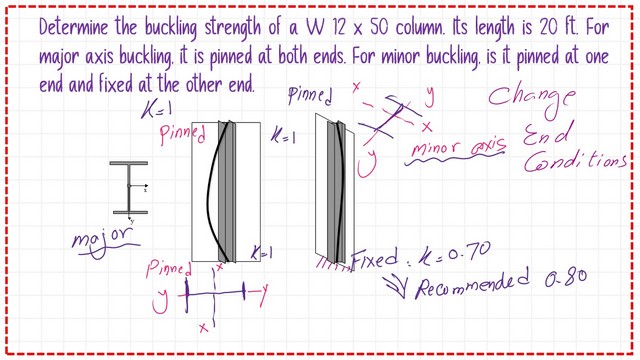 Modified solved problem for column after changing the end conditions.