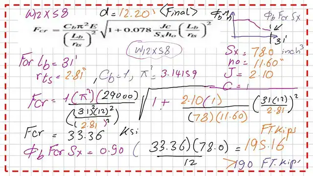Pict-18-post-16-steel-beam Detailed estimation for Fcr and φb*Mn at Lb=31 feet.