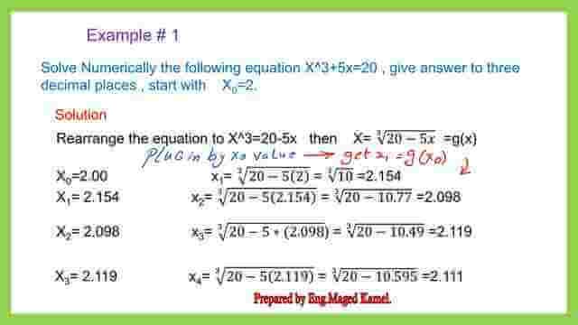 Solved problem by fixed point iteration.