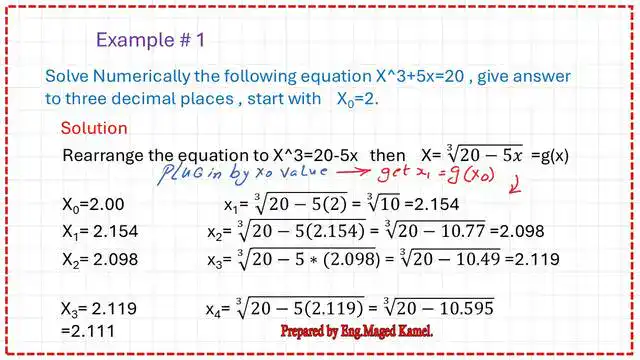 Solved problem by fixed point iteration.