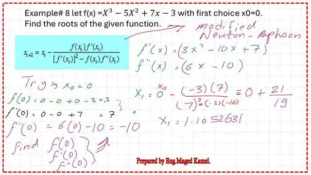 The detailed calculation of how to get the value of x1 for solved problem #8.