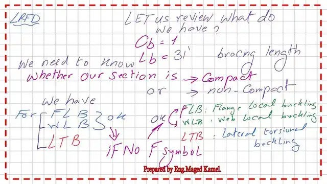 Pict-3-post-16-steel-beam Check the requirements to have a compact section.