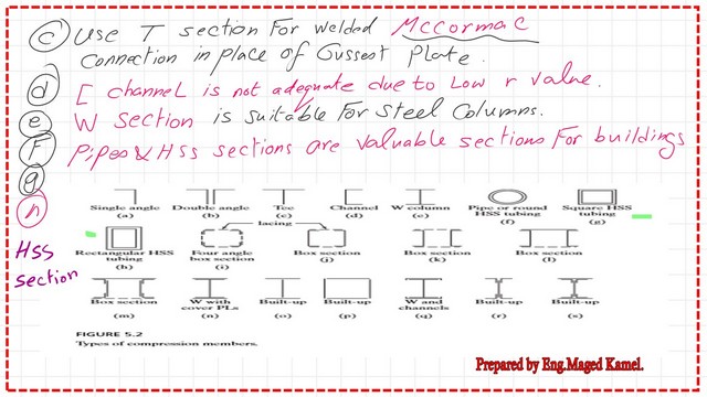 Pict -3- post 1a- compression Types of steel sections for compression members.