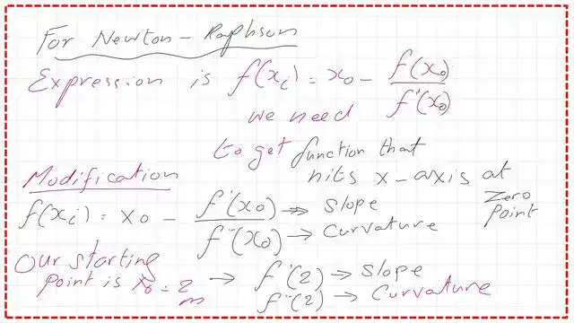 Pict 3- num-9- numerical posts Modification of Newton -raphson equation for structural analysis
