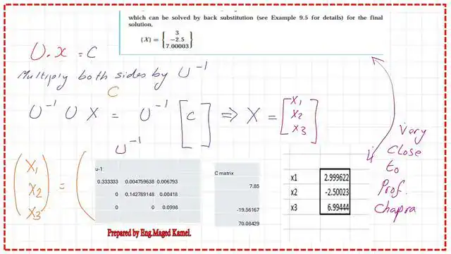 Pict-6-Post-7-linear The final value of matrix x for the Solved problem 9.5 Lu decomposition.