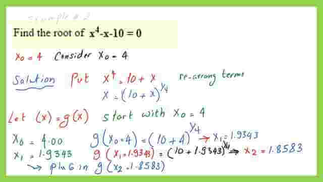 Solved example-2