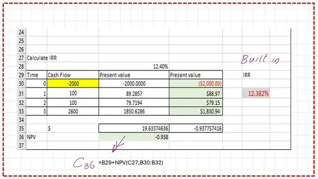 Slide10-post-4b-economy Using built-in function IRR in Excel.