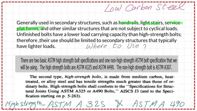 Low carbon steel and the other types of high-strength bolts.