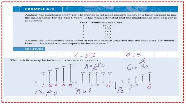 Solved example 4-8 How to find the P value with given arithmetic gradient G, i, n?