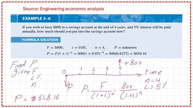 A solved problem 3.6.