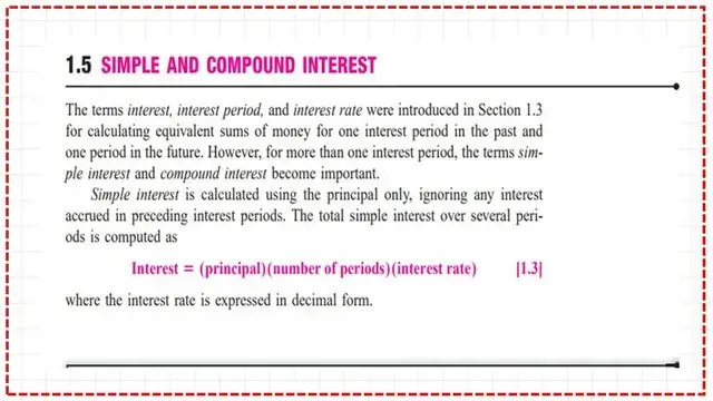 The simple interest formula.