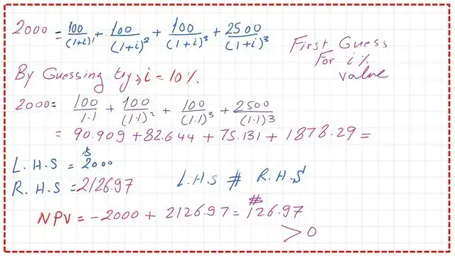 The value of IRR for i=10%.