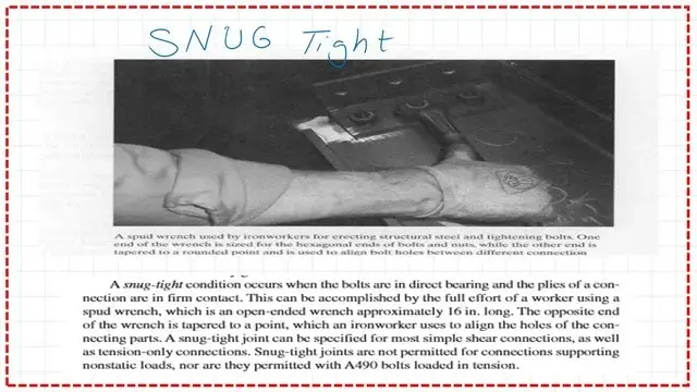 The conditions for snug-tight bolts.