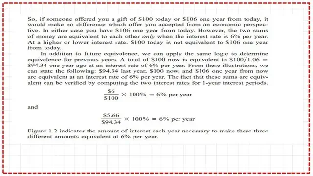 The equivalence of $100 at a rate of 6%