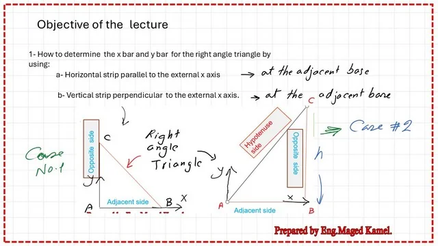 What is the difference between case-1 and case 2- in a right angle triangle?