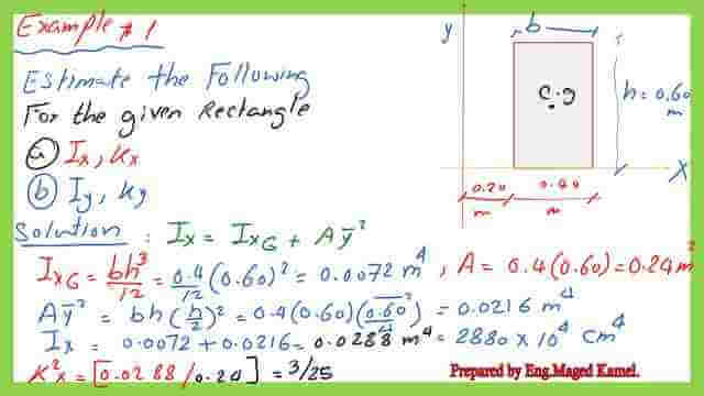 Solved problem#1 estimate the Ix,Kx, Iy, and ky for a given rectangle.