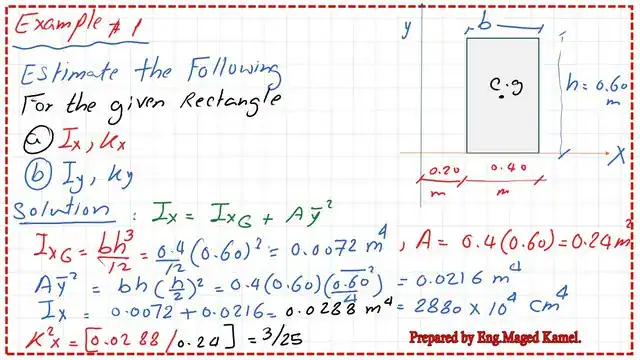 page 1- post 6-inertia Solved problem#1 estimate the Ix,Kx, Iy, and ky for a given rectangle.