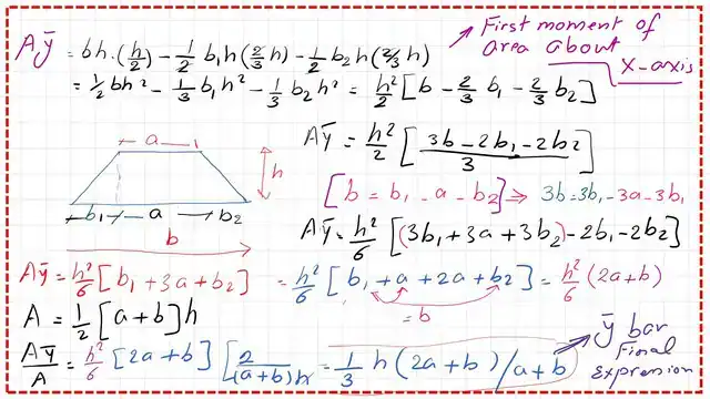 The final value for y bar for trapezium.