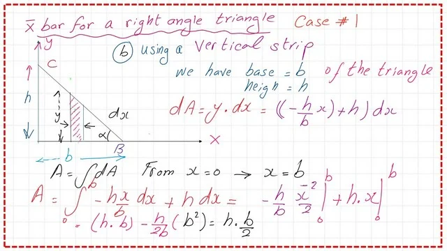 The area of a right-angle triangle using a vertical strip.