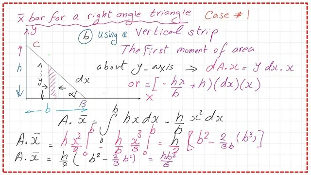 Derive the expression for the first moment of area for a right angle – case-1 by using a vertical strip.