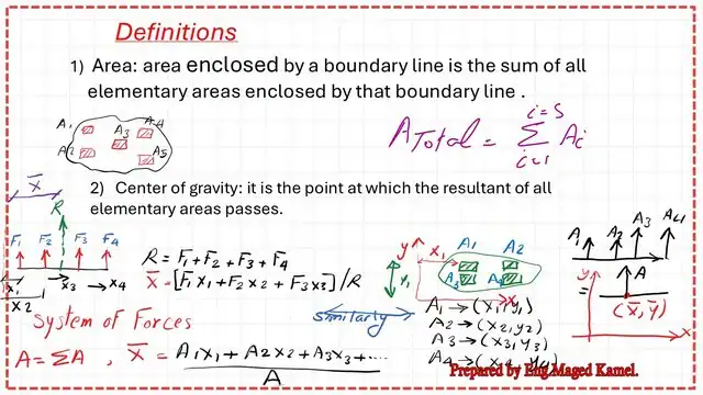 What are the area and the center of gravity?