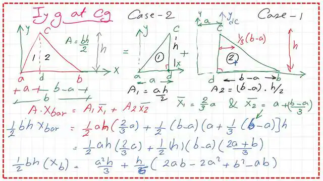 How to find x bar value for the triangle?