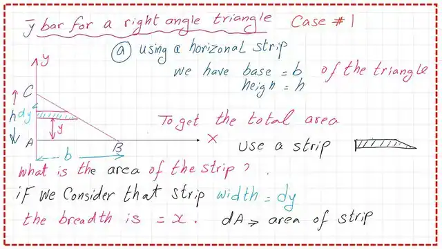 y bar value for a right angle triangle- case-1 with a horizontal strip.