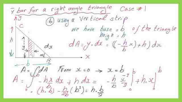 The area of a right-angle triangle using a vertical strip.