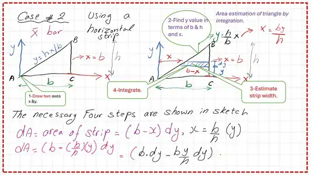 The value of X bar for a right angle case-2