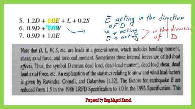 Notes on LRFD combinations.