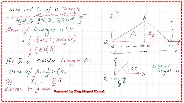 Area and Cg of a triangle-How to get X bar value?