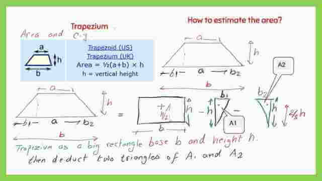 Area and Cg of a Trapezium-step-1.