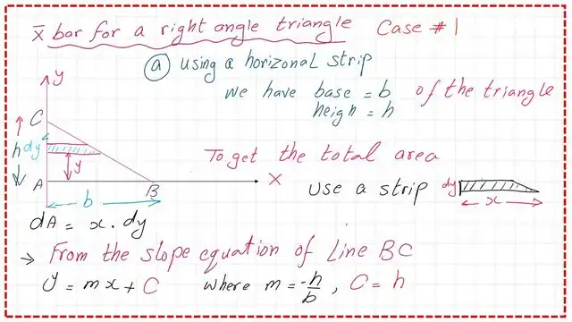 The relation between x and Y values for the inclined line of the right-angle triangle.