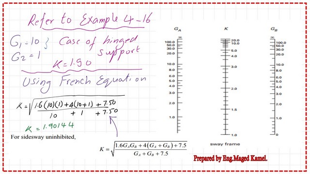 page 3-post 21-comp Using the French equation -Solved problem 4-16 for column 12.