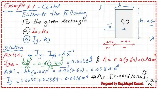 page 3- post 6-inertia Iy and ky for the first solved problem.