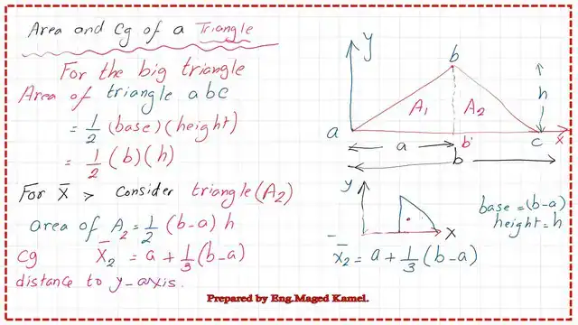 Area and cg of triangle -2