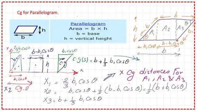 Divide a parallelogram to three areas.