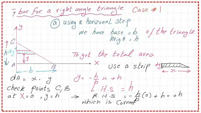 Check the validity of the line equation for the first point.