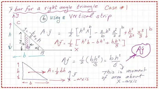 page-4-post-3a-moment-of-area The value of the first moment of area for a right angle – case-1 by using a vertical strip about the x-axis.