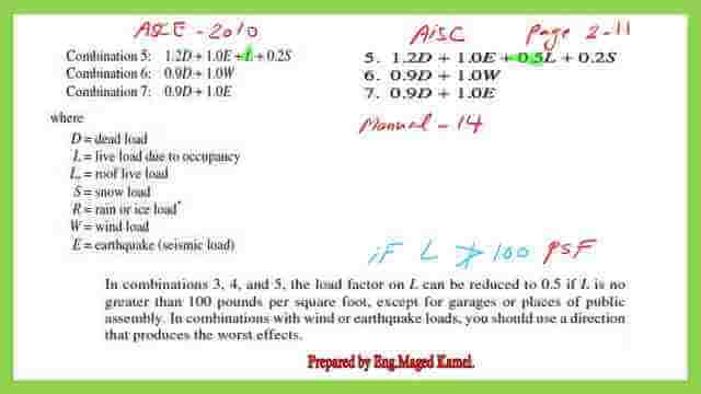 LRFD design combinations 5-7.