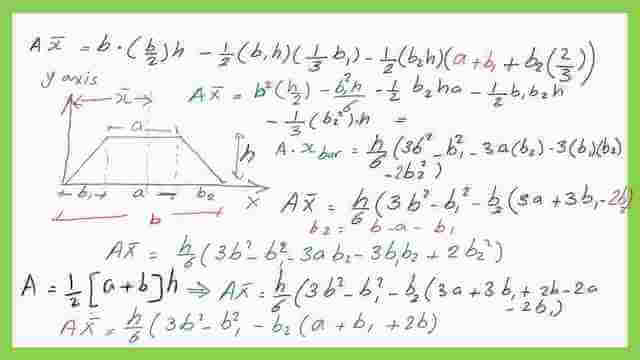 First moment of area about Y-axis.