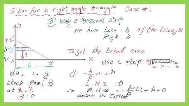 Check y value for point b.