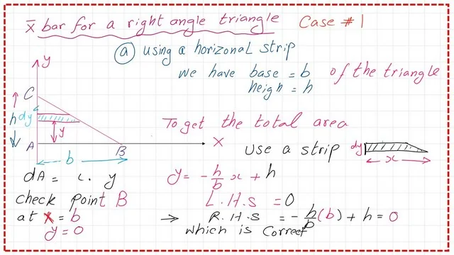 Check y value for point b on the right angle ABC.