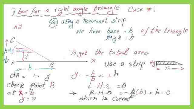 Check the validity of the line equation for the second point.