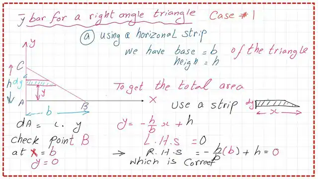 Check the validity of the line equation for the second point.