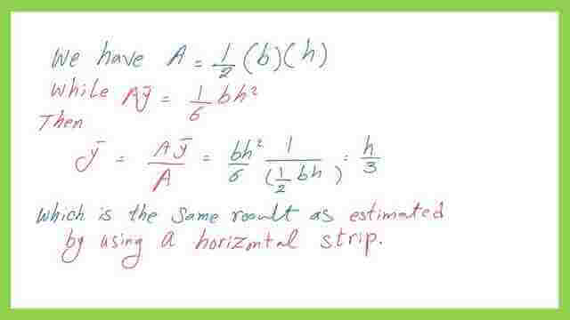 Y bar for a right angle-case-1-using vertical strip.