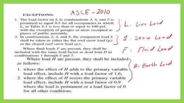 LRFD design combinations 5-7.