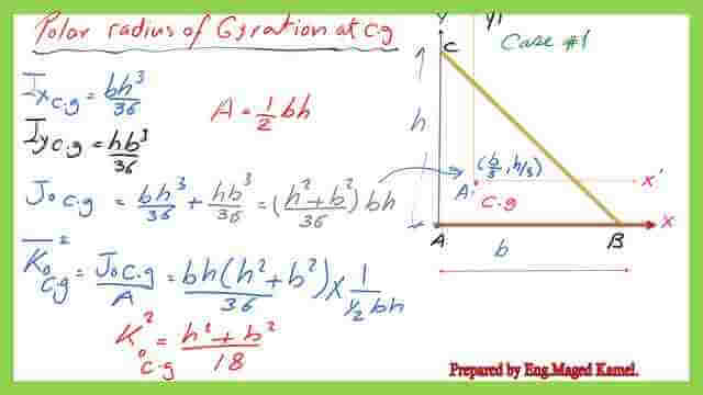 page 5 -post 8-inertia Polar moment of inertia Jo for a right angle.