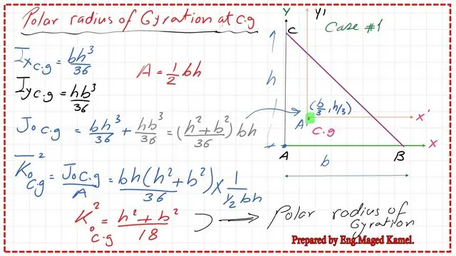page-5-post-8-inertia Polar moment of inertia Jo for a right angle.