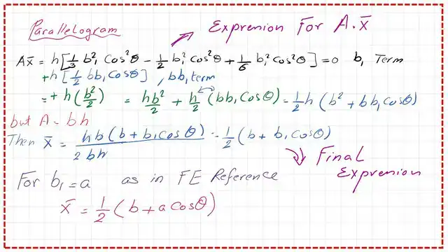 The final value Cg of a Parallelogram at the x-direction.
